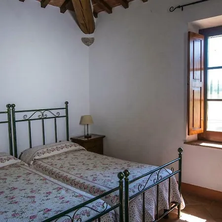 La Casa Del Contadino *