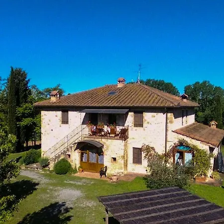 La Casa Del Contadino *