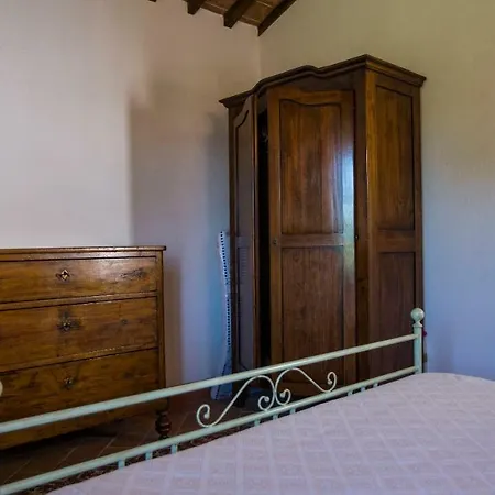 La Casa Del Contadino *